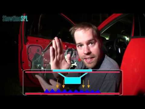 Load video: