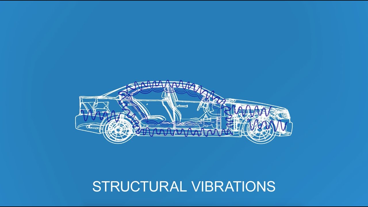 Car Sound Deadening - Tired of Rattles and Hums? We Can Fix That