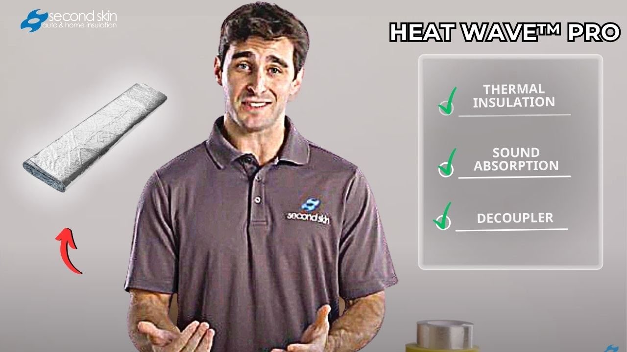 Heat Wave Pro™ Car Insulation - Beat the Heat & Keep Your Vehicle Cool