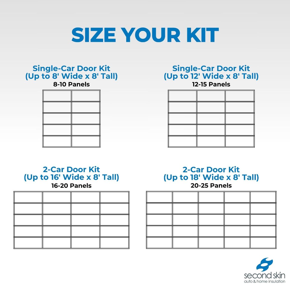 Garage Door Insulation Kit sizing guide