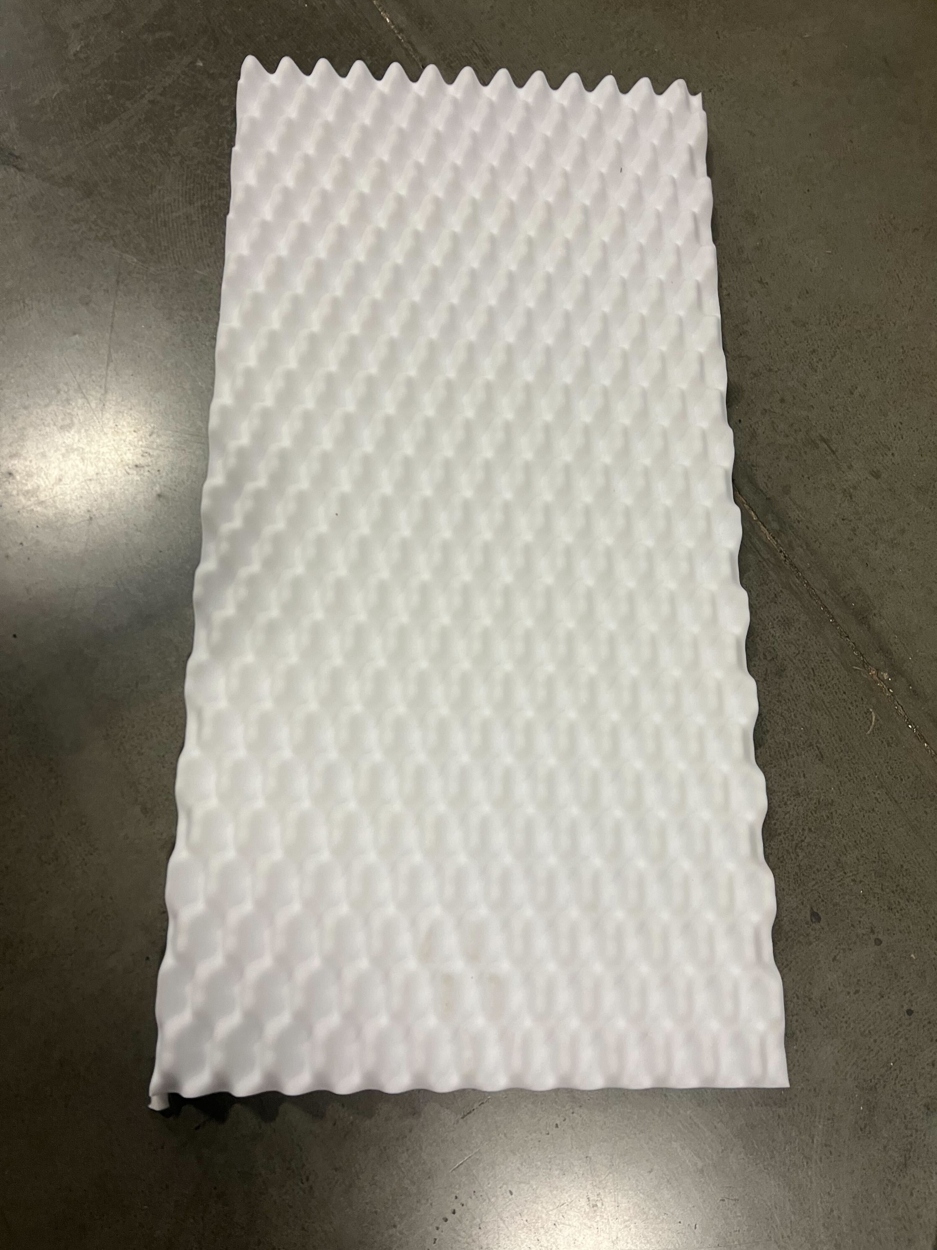 Mela Mute™ Acoustic Foam Anechoic Wedge