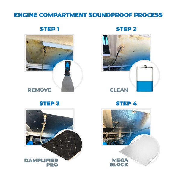 how to soundproof a boat engine compartment