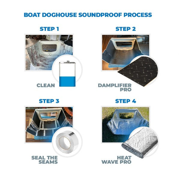 how to soundproof a boat engine doghouse
