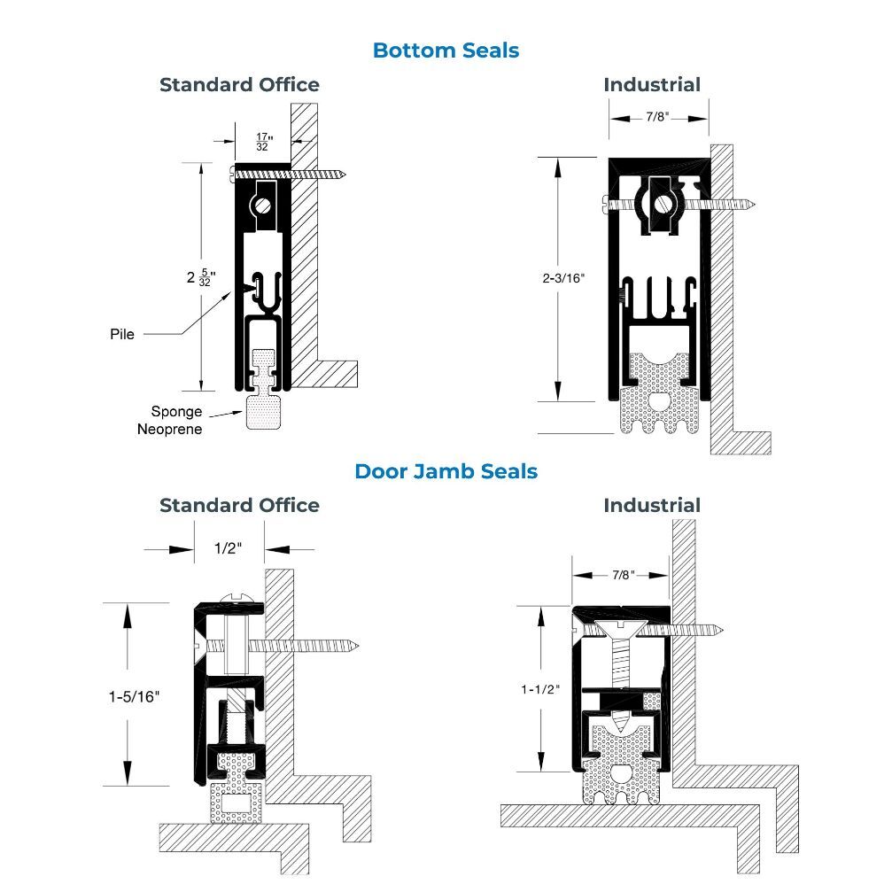 door seal specs and dimensions for bottom seal and adjustable seals