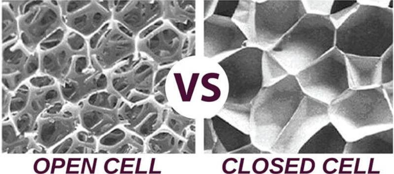 Scanning electron microscope comparison of open cell foam vs closed cell foam microstructure